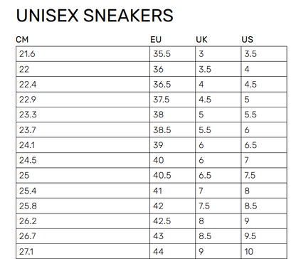 Air Jordan 1 Retro High OG (University Blue)